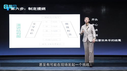 给初学者的演讲指南 这个 飞机 结构最好用,做出完美演讲 