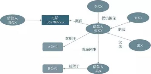 知识图谱研究进展 