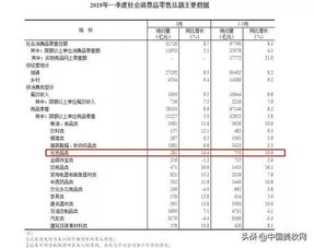 资产总额12000，息税前利润总额1200，息税率20%，所有者权益为10200。那么ROA和ROE是