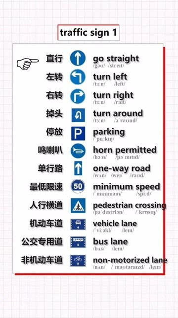 用英语表达的常见交通规则