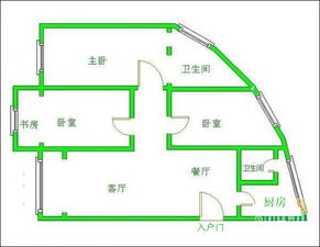 异形房风水(异形房的优点)