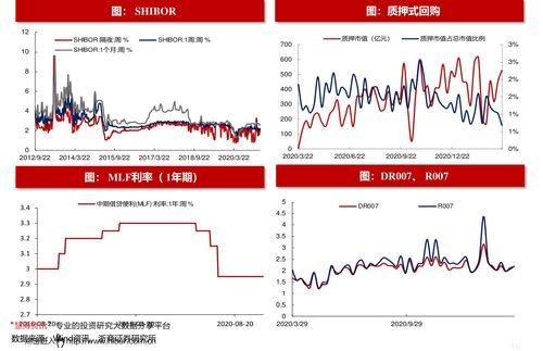 创新低股票意味着什么