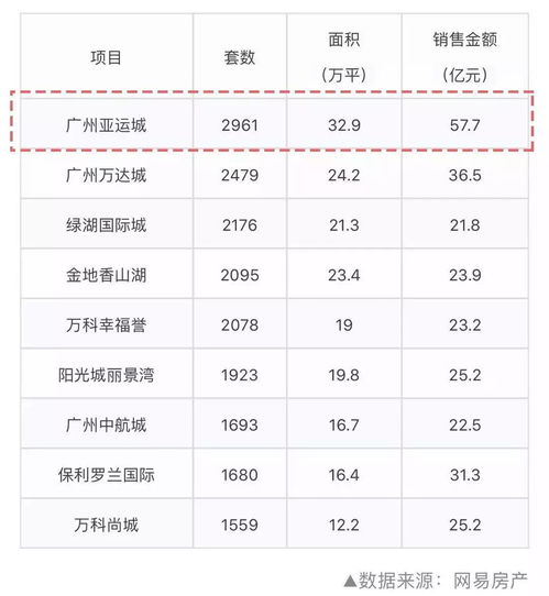 小六壬天盘地盘代表啥