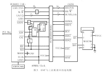 红外线报警系统的优缺点(红外线报警系统的优缺点分析)