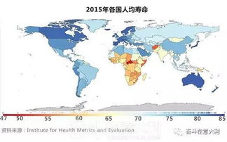 各国寿命PK 意大利欧洲第二 世界第四