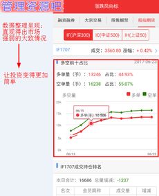 同花顺中的涨幅和涨跌是什么意思？