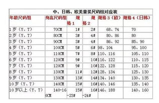 童装9码是多大 