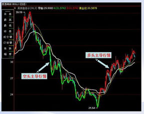 股票里面有没有长胜将军