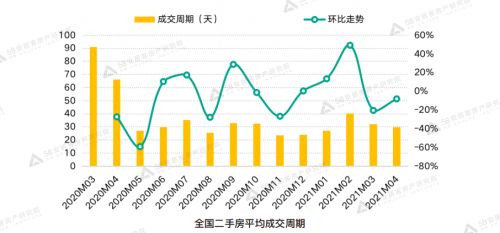 如何知道自己申购新股成功，谢谢