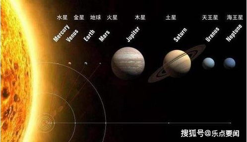 机器军团 入侵火星 荧惑星令人着迷的原因