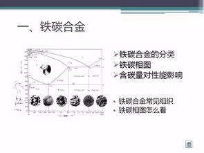 热处理基础知识学习 