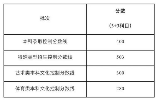 系统总提醒空间不足怎么办手机一直提醒存储空间不足如何解决