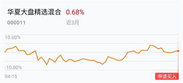 基金定投(普通定投)是不定时不定额定投吗?