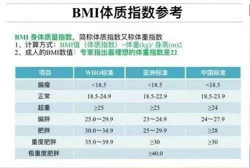 足跟痛 小心足底筋膜炎找上你