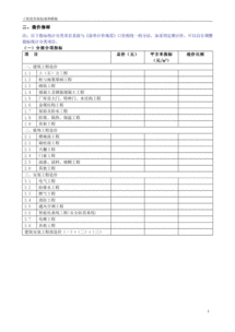 工程造价指标案例模板