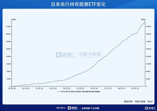 我国的A股中，最近5年都连续向股东分配现金股利的有哪些上市公司?