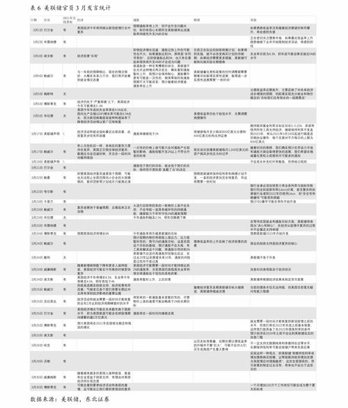 七喜控股股份有限公司前景怎样