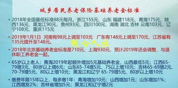 重庆居民养老保险可以一次性补交15年吗(重庆个人养老保险交多少年)