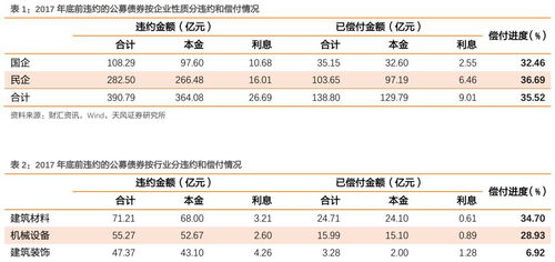 3D彩票技巧-研究抽奖计算法则,提升参与乐趣和理性投资”