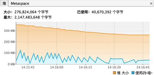 Java实现大文件多线程下载,提速30倍 想学 我教你啊