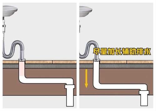 家里洗手盆下面的U型管的作用是什么