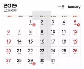 2019年装修开工吉日,请收藏