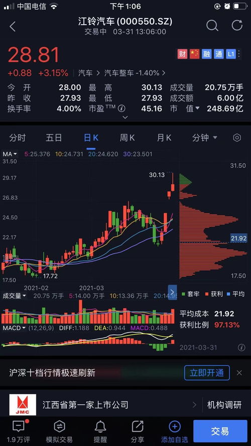 我购买的西部矿业的股票，今天是分红派息日，公布的是每10股派3元，不知道这样好不好？