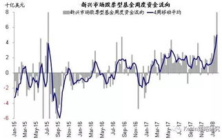 未来电器：8月1日获资本注入1,334.57万元，占当日资金流入比例16.07%