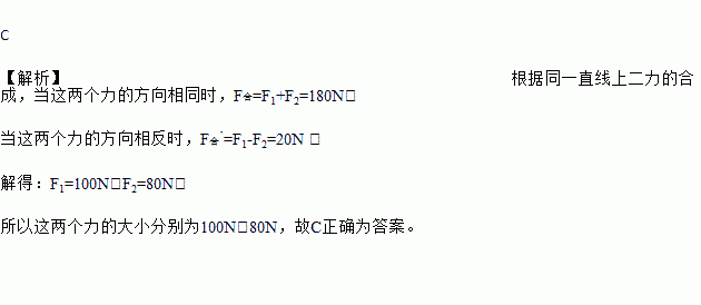 解释词语奇形怪相  奇形怪相的意思？