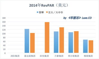 若某公司股票今年发放股利2元/股，以后每年股利增长12%，若最低报酬率为16%，求该公司股票的价值