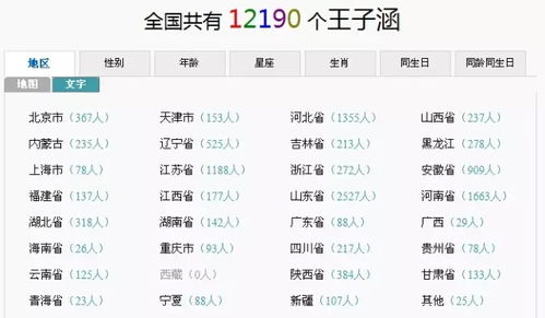 2020年年末出生宝宝如何起个好名字 起名专家给你支招