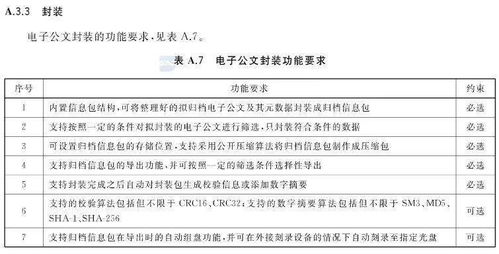 完成组卷的电子公文档案应在什么环节进行(组卷就是文件处理部门或人员将办理)