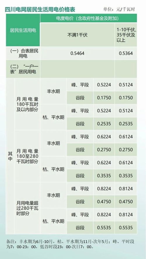 正品香烟批发价格指南，一手货源市场分析-第3张图片-香烟批发平台