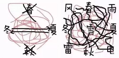 清明气温直降15度 别发抖,秋裤会笑 快来了解下清明假期的天气 