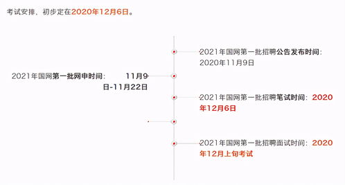 2025年三伏天时间表查询