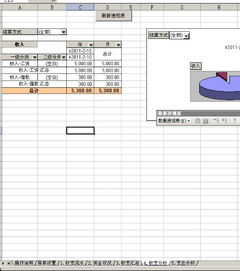 基金 股票 债券 银保产品 有什么区别？