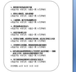 抑郁症自测表 有这九大症状,你就太危险了...