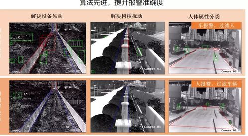 检测烟头的起火隐患——红外热成像技术