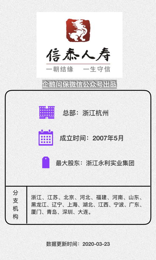 信泰保险公司怎么样啊福州,信泰保险公司靠谱吗