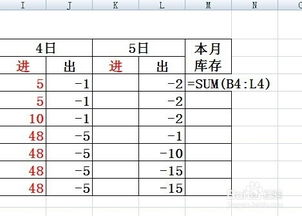 酒店财务酒水报表的流程是怎样的 