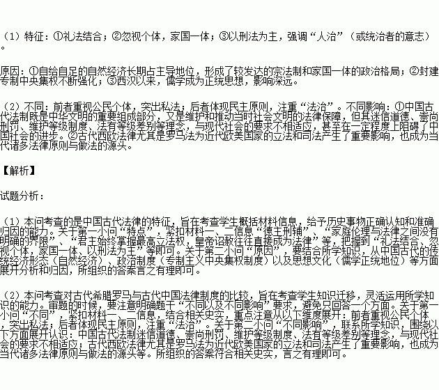 阅读材料.完成下列问题 材料一 古代中国自西汉始.便将礼教炳常奉为立法.司法的指导思想. 明礼以导民 . 德主刑辅 . 明刑弼教 是古代中国法制的基本原则.并从 