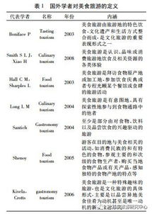 基于文献综述视角的互联网药品销售监管法学研究.pdf