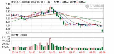 因债务纠纷，我已经将对方起诉，目前要保全冻结他的股票，我想知道，如果冻结对方股票是用什么方式转给我