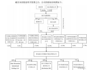 保时捷彩票代理注册–一个全新的商业模式潜力挖掘