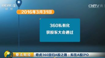 360从a股上市对2345股票有什么影响