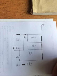 易经64卦之一实例解析,学图识别家居风水 