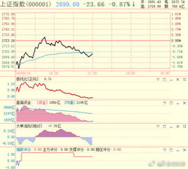 收音机有股市财经的电台吗