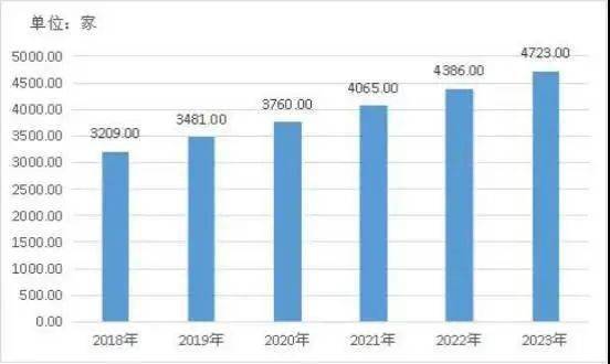 90 的人都做不好新媒体 戳这里get一套新媒体运营玩法 