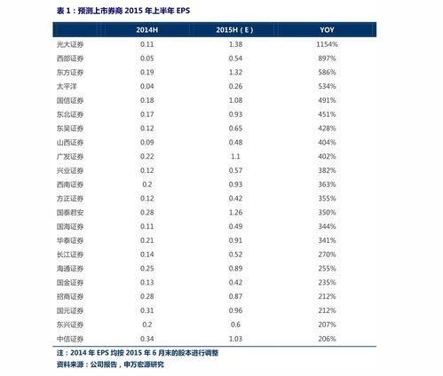 12月sat考试结果,2022sat12月什么时候出成绩