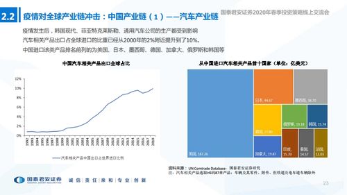 国泰环球点差是多少，是固定不变的吗